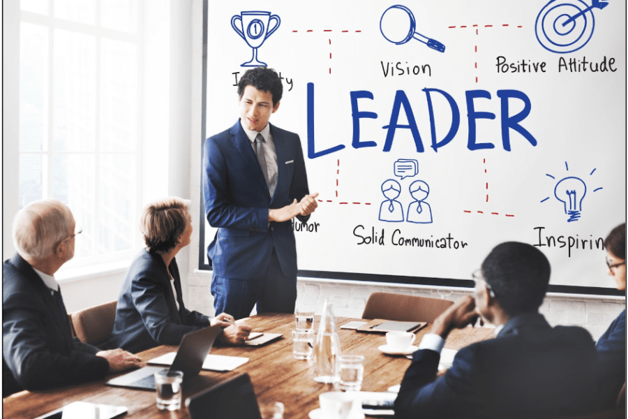 The Role of Leadership in Brand Growth Agencies