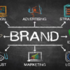 The Importance of Consistent Branding Across All Channels